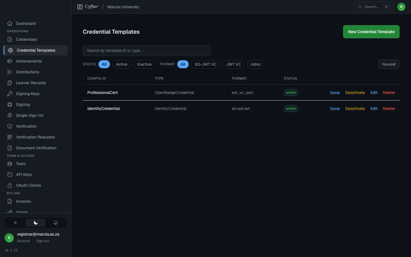 Configurations list showing active credential configurations with format and status columns